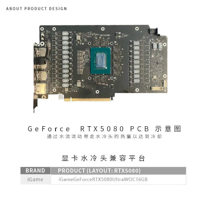 Bykski N-IG5080VXOC-X GPU ブロック - Rtx 5080 16Gb のレビューと価格