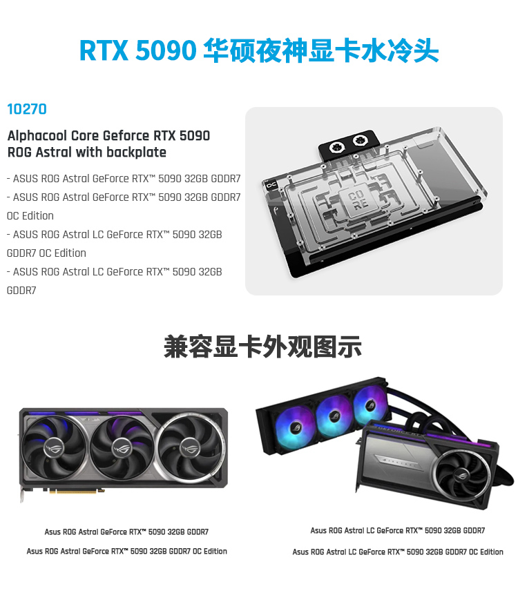 Alphacool Core GPUウォーターブロックは、A - Rtx 5090 32Gb のレビューと価格