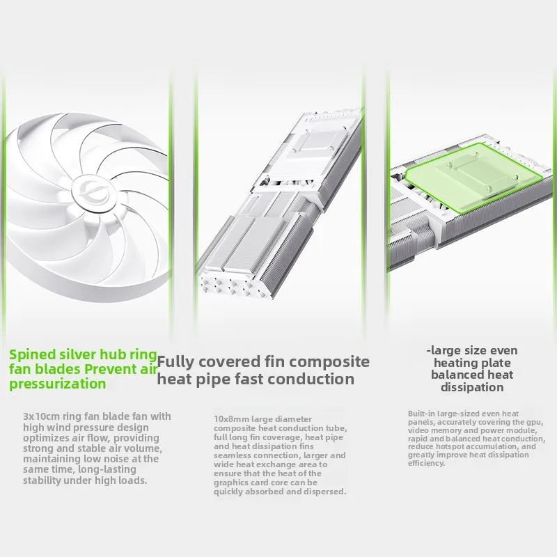 GeForce RTX 5080 OC 16GB ホワイトス - Rtx 5080 16Gb のレビューと価格