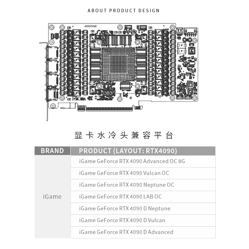 Bykski GPU ブロック カラフルな IGame RT - Rtx 4090 Water Block のレビューと価格