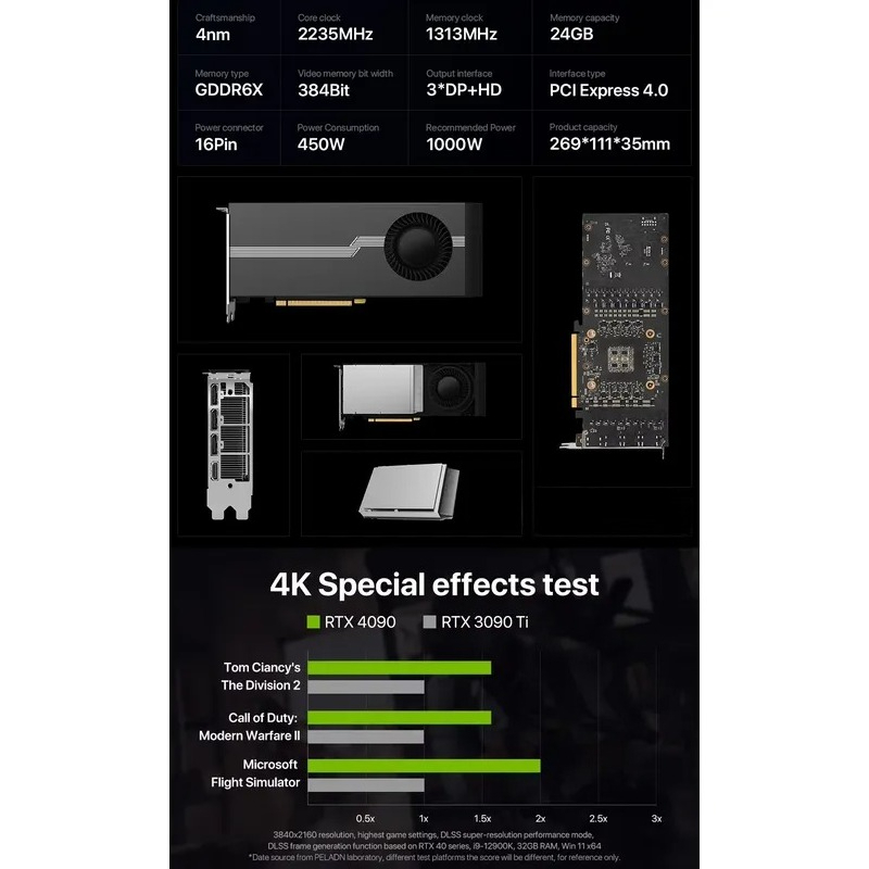 ホットセール 100%新品 RTX 4090D 24GB G - Rtx 4090 24Gb Gddr6X のレビューと価格